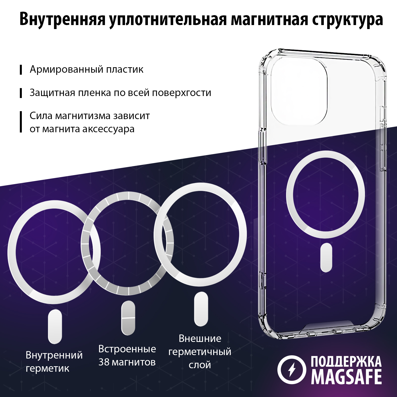 Чехол Luckroute для iPhone 14 Pro Max с поддержкой MagSafe, противоударный,  прозрачный, купить в Москве, цены в интернет-магазинах на Мегамаркет