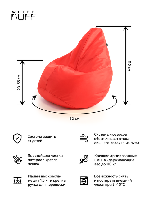 Себестоимость кресла мешка