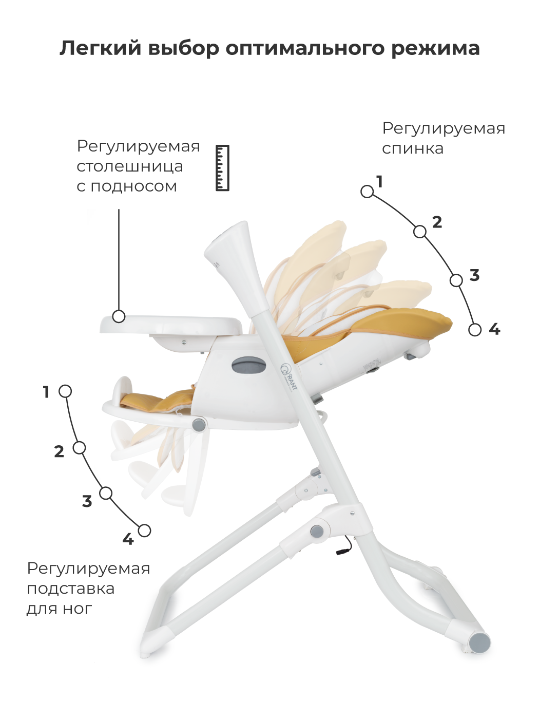 Rant Melody стульчик