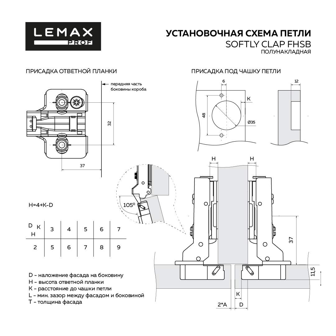 Петля полунакладная мебельная схема установки