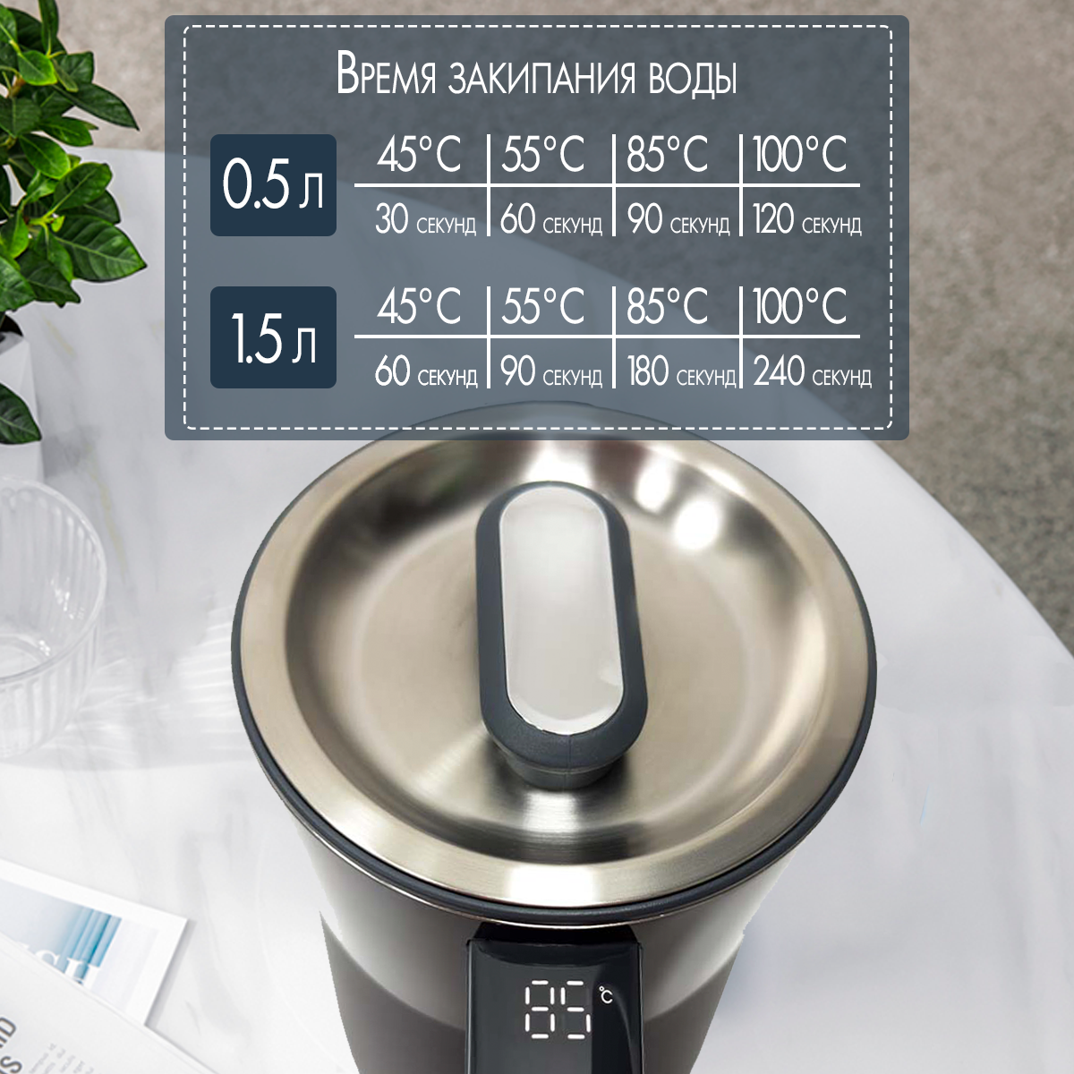 Чайник электрический Morphy Richards MR6070G 1.5 л серый – купить в ...