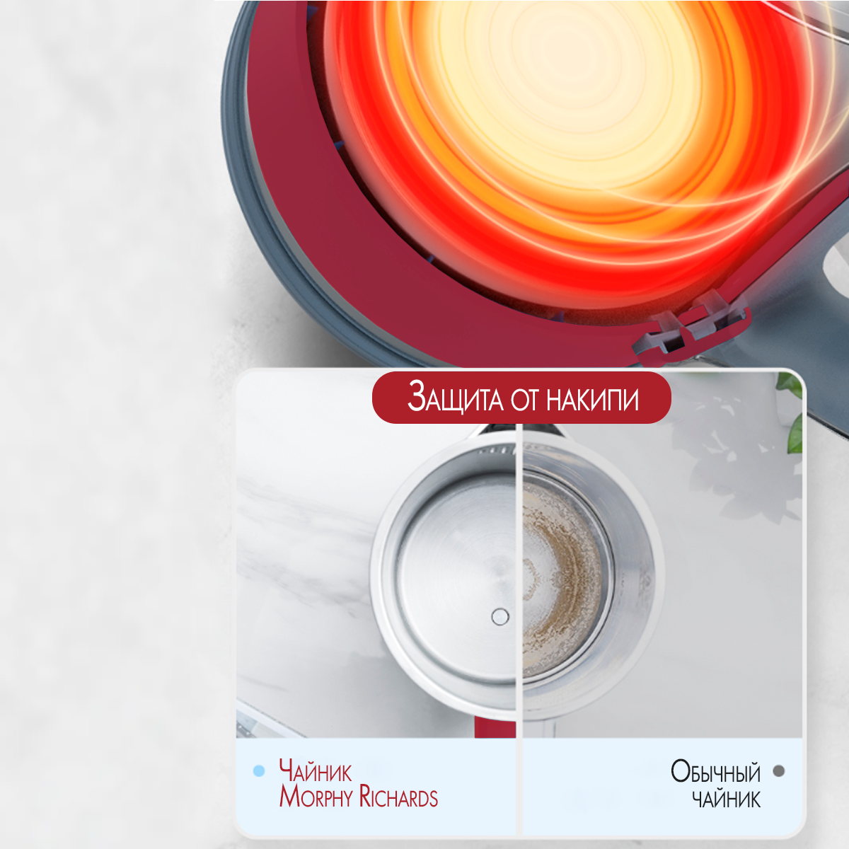 Чайник электрический Morphy Richards MR6070R 1.5 л красный – купить в ...