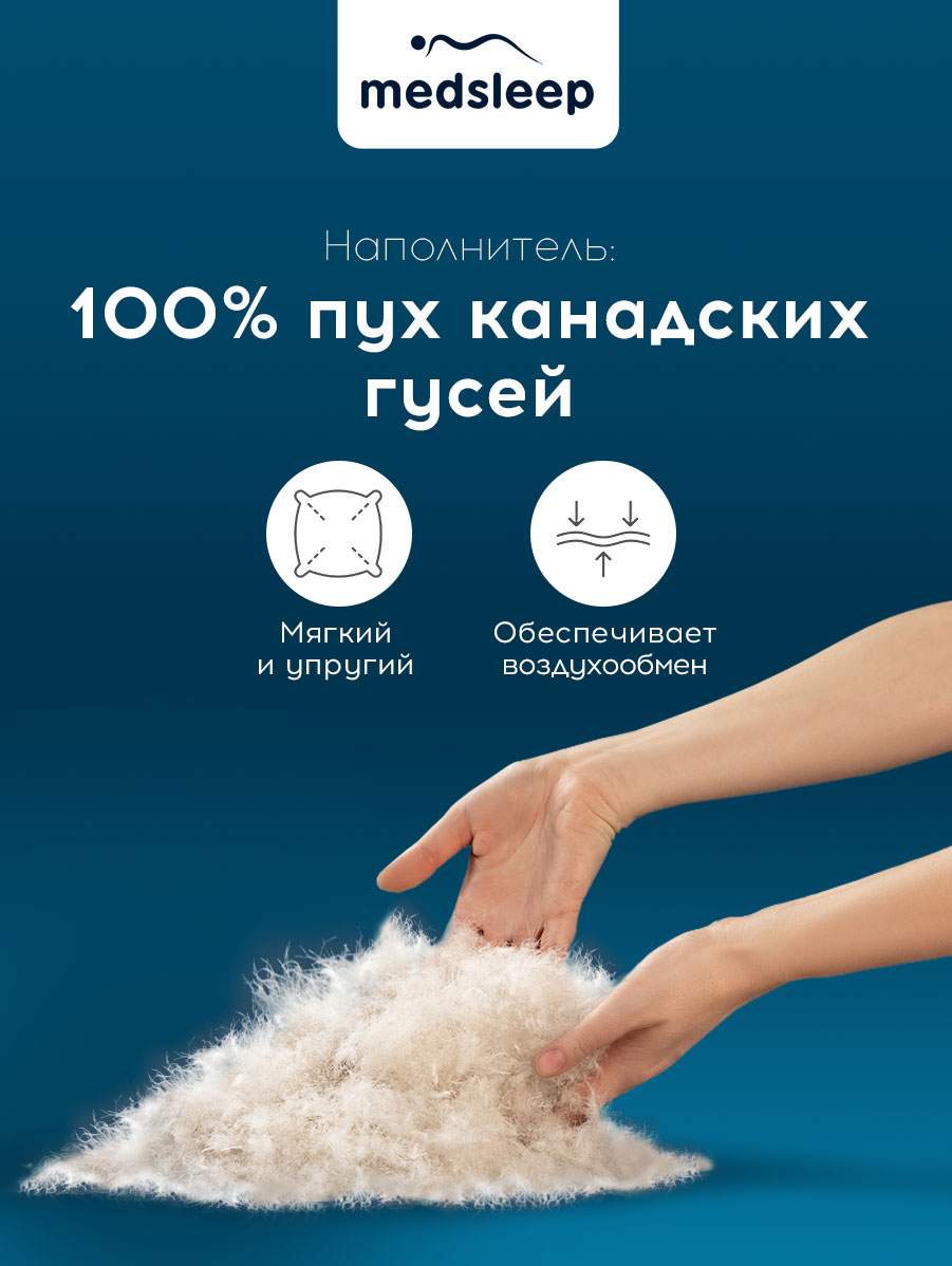 Подушка для сна MEDSLEEP MAYURA 40х60 купить в интернет-магазине, цены на  Мегамаркет