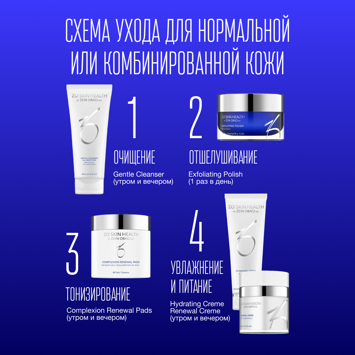 Характеристики - салфетки для обновления кожи <b>ZO</b> <b>Skin</b> <b>health</b> by ZEIN OBAGI ...