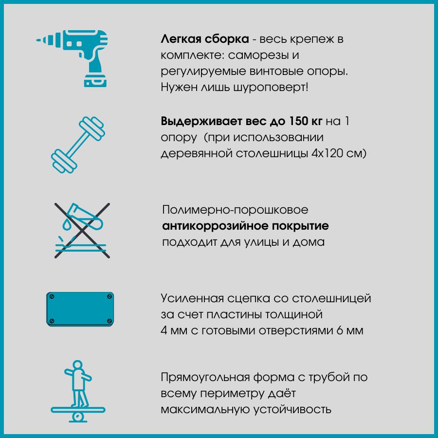 Подстолье полубарное Железное решение 85-87х40 см, черное, 1 шт - купить в  Москве, цены на Мегамаркет | 600013937839