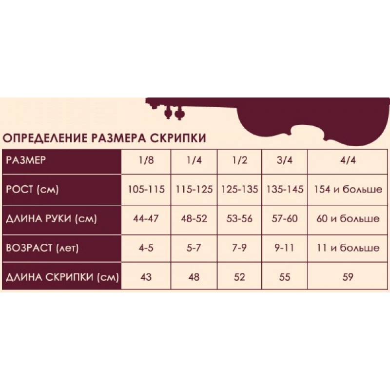 Размеры скрипок по возрасту таблица Скрипка Flight FV-144 ST - отзывы покупателей на Мегамаркет