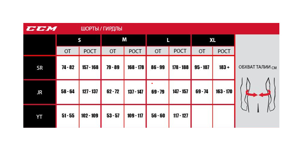Размер хоккейных шорт. Шорты хоккейные ccm Размерная сетка. Шорты хоккейные ccm Jetspeed ft475. Шорты ССМ ft370 размер таблица. Размерная линейка шорт ССМ.