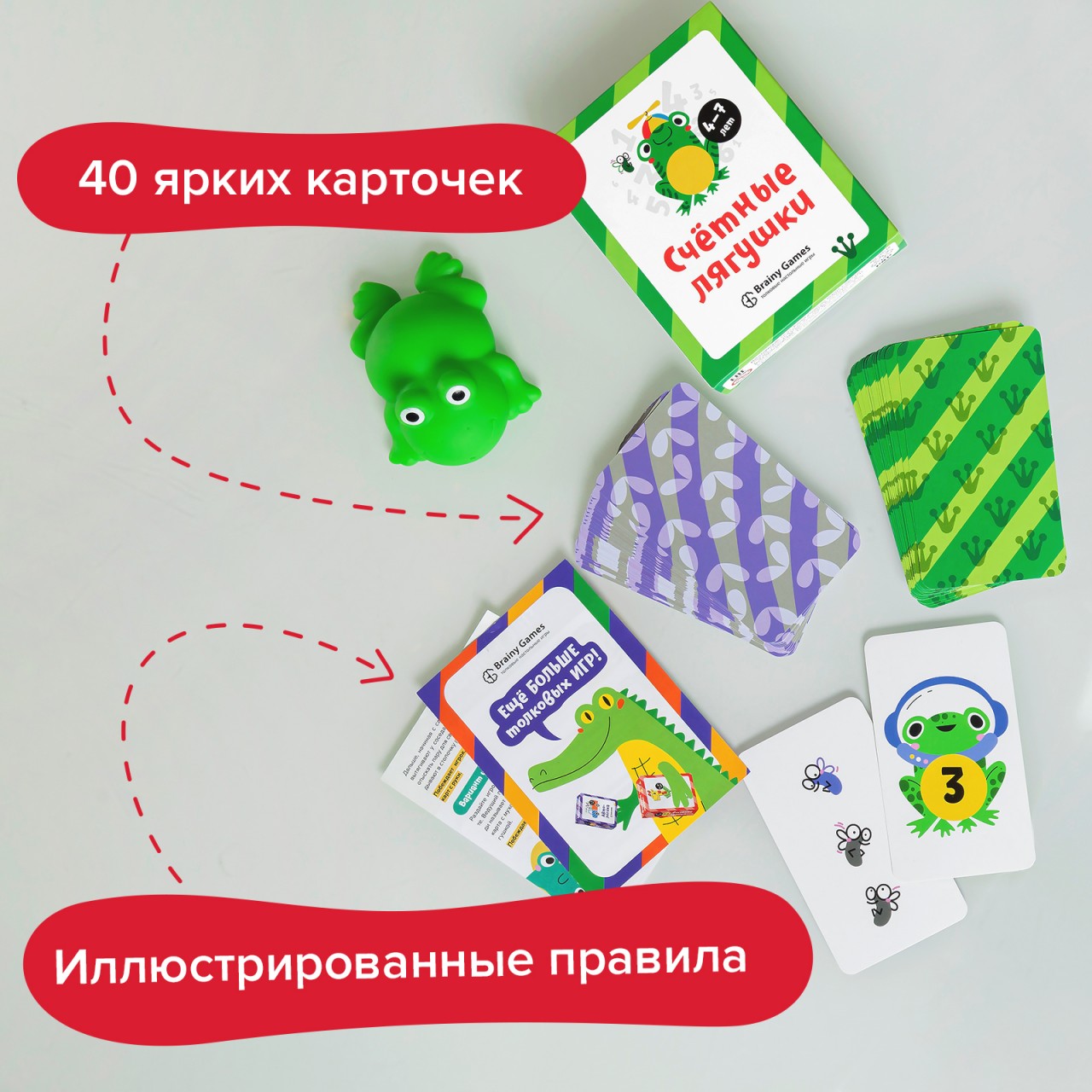 Купить настольная игра BRAINY GAMES УМ518 Счётные лягушки для детей 4-7  лет, цены на Мегамаркет | Артикул: 100027730978