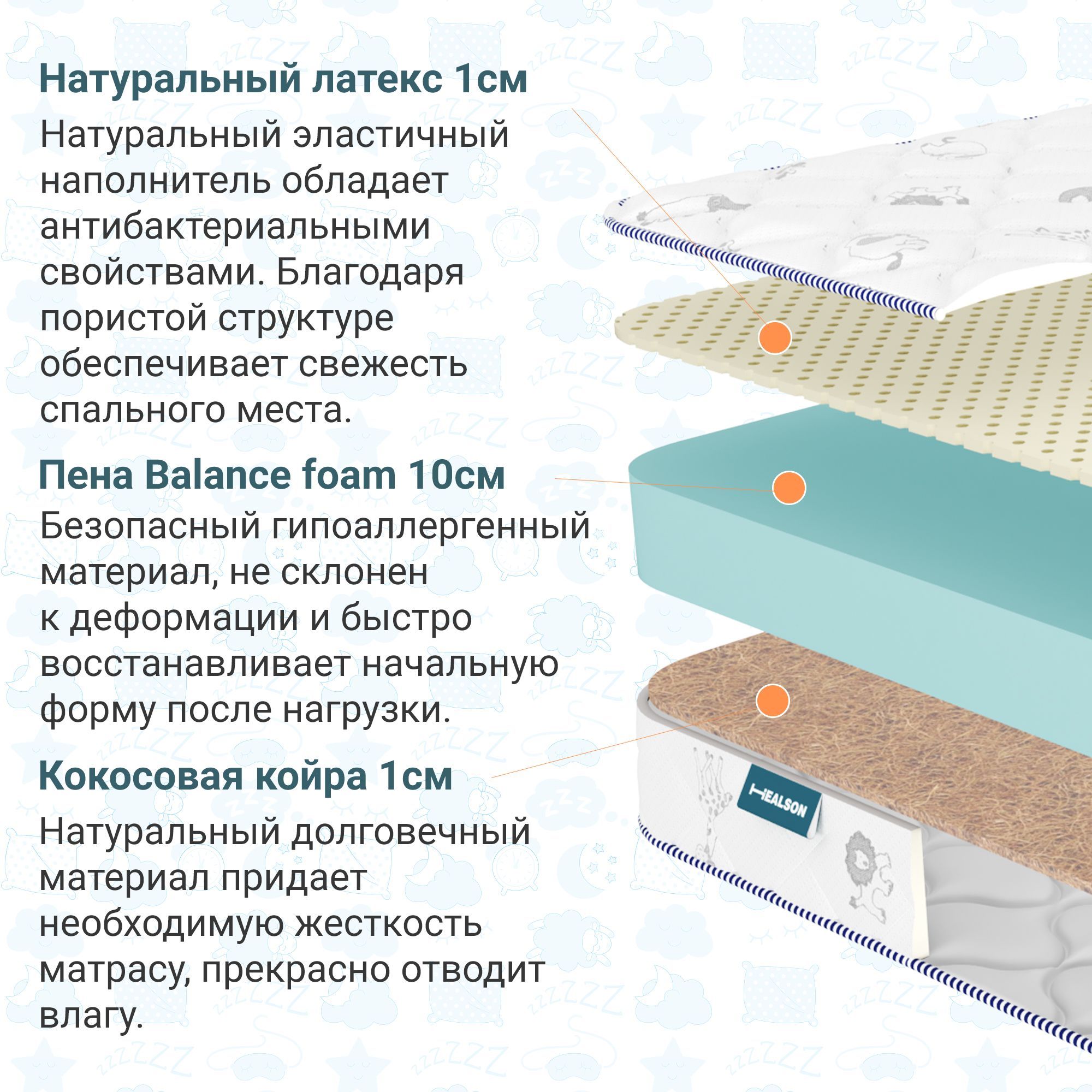 Детский Матрас 160 70 Купить Тверь