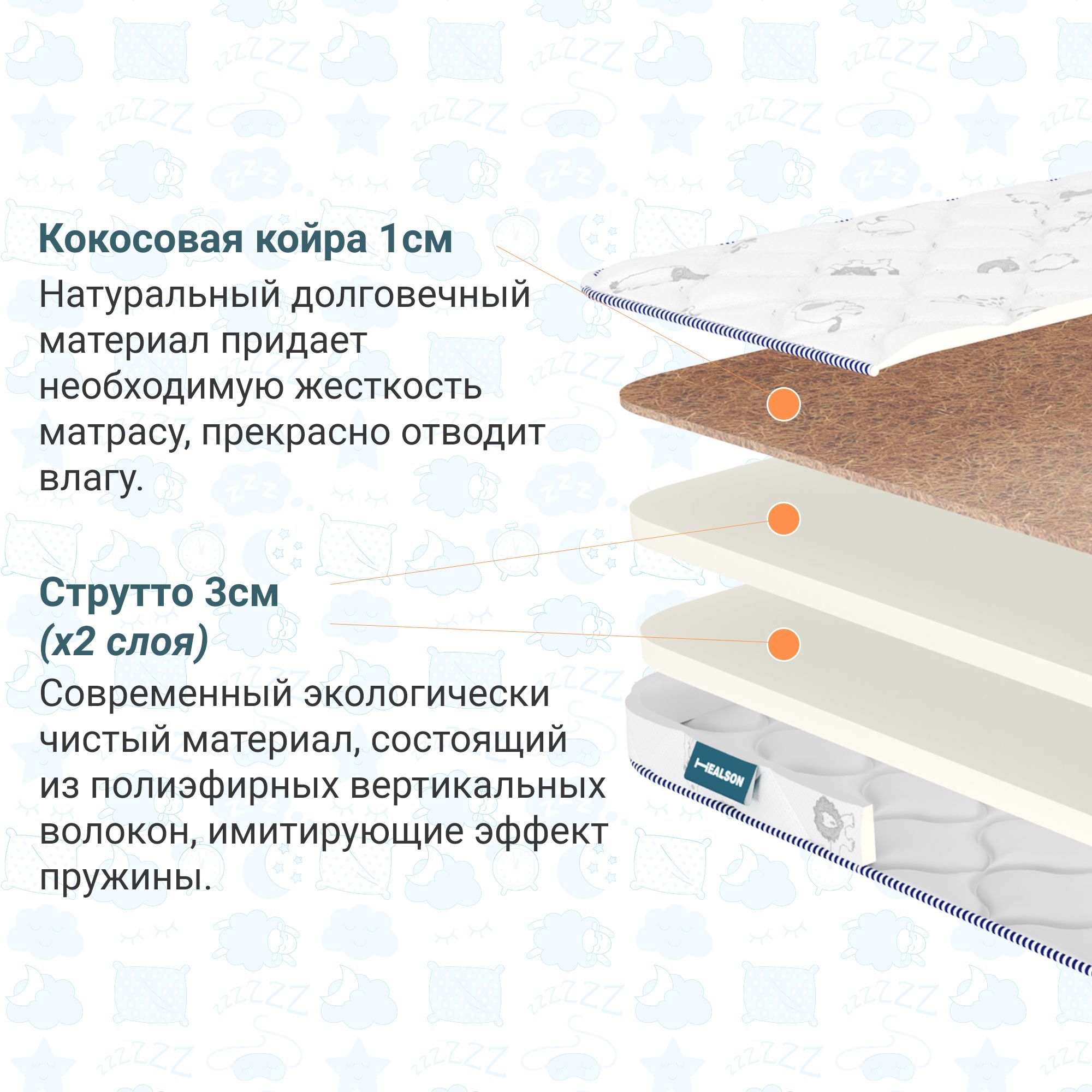 Матрас анатомический на кровать healson firm easy 90х200