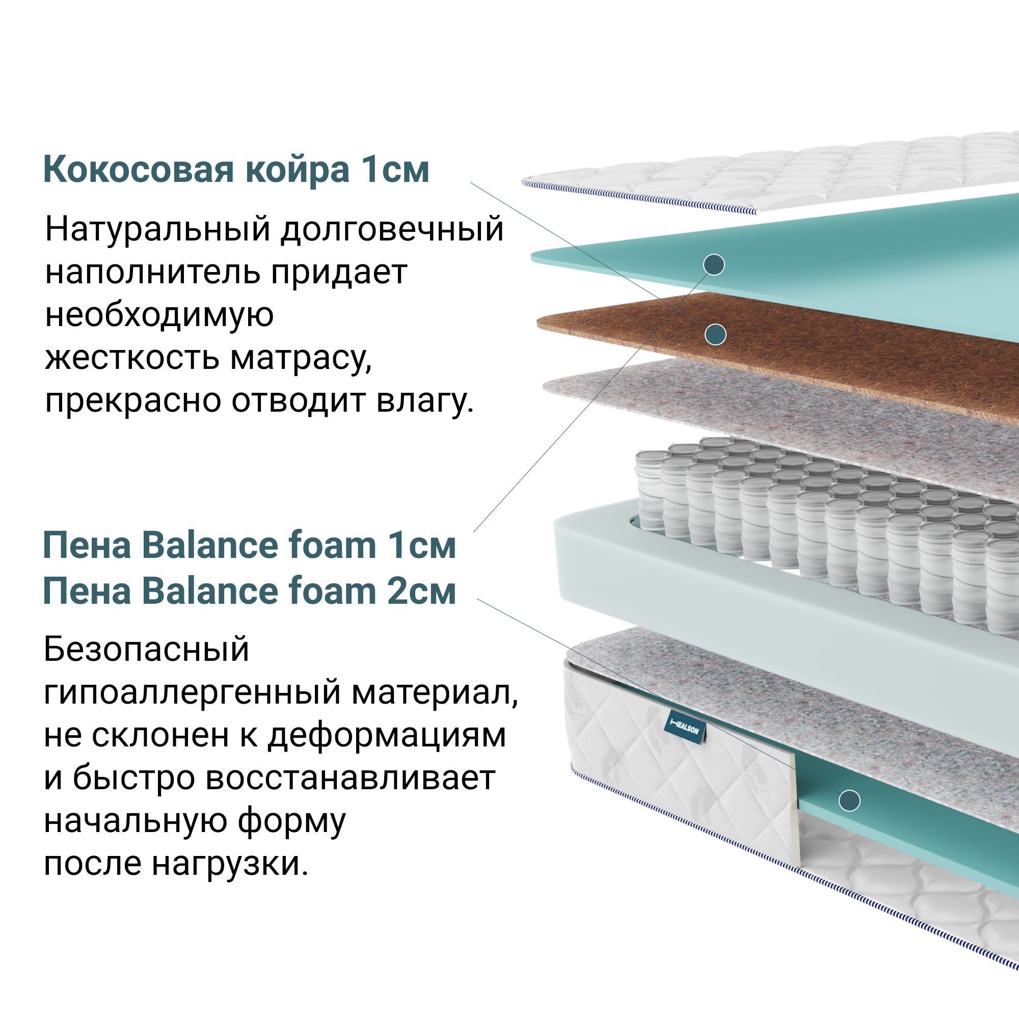 Матрас анатомический на кровать healson firm easy 80х190