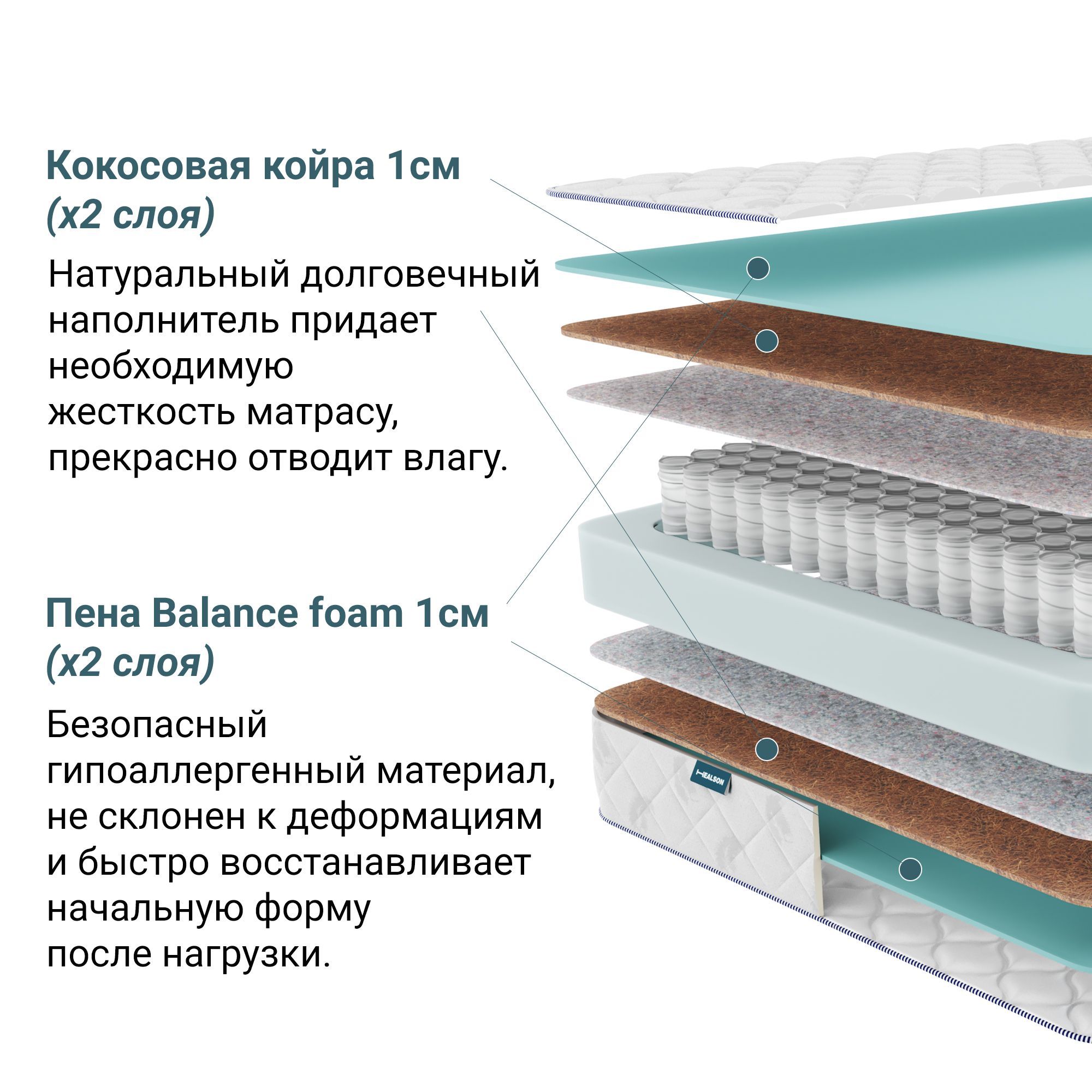 Матрас анатомический на кровать healson firm easy 160х200