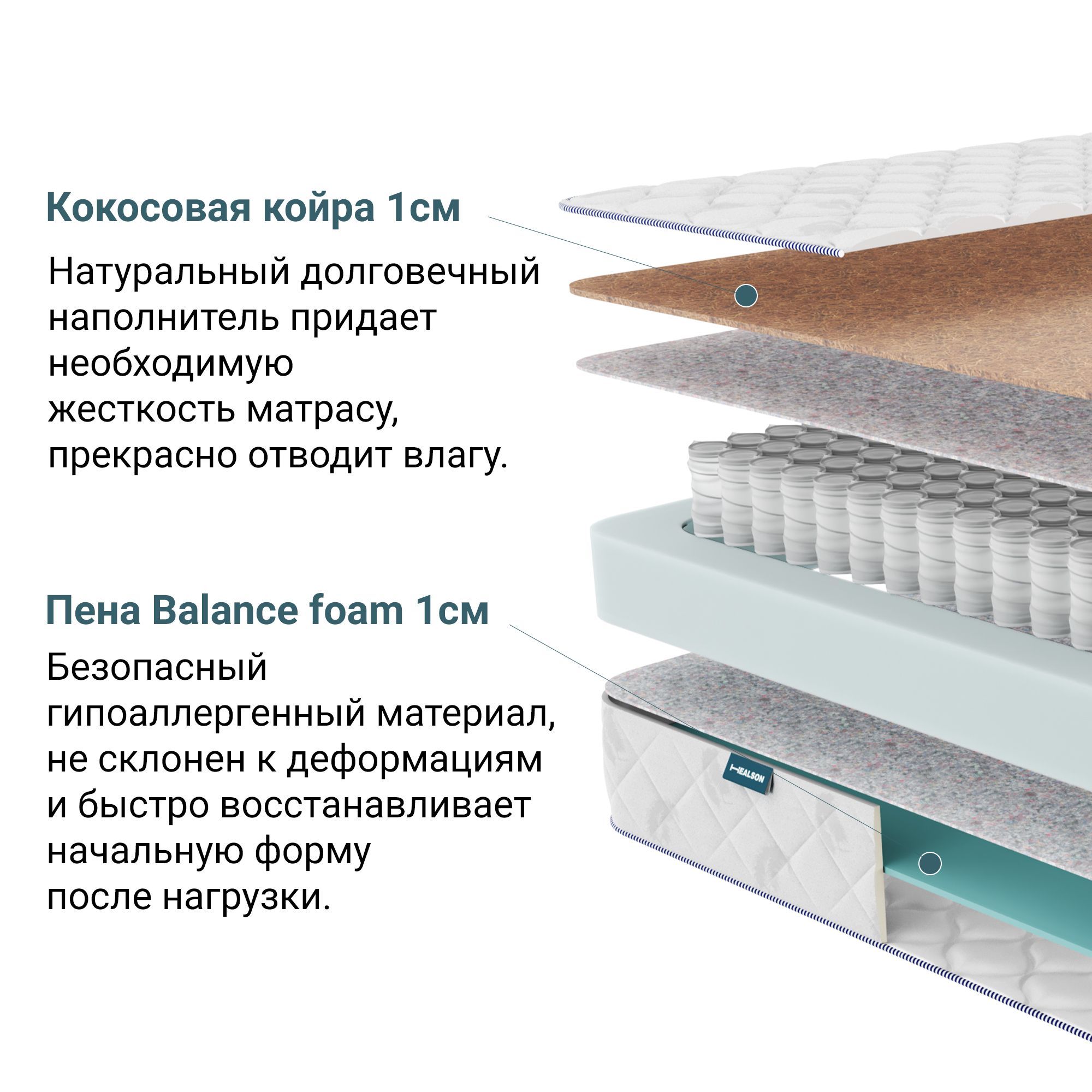 Матрас анатомический на кровать healson firm easy 160х200