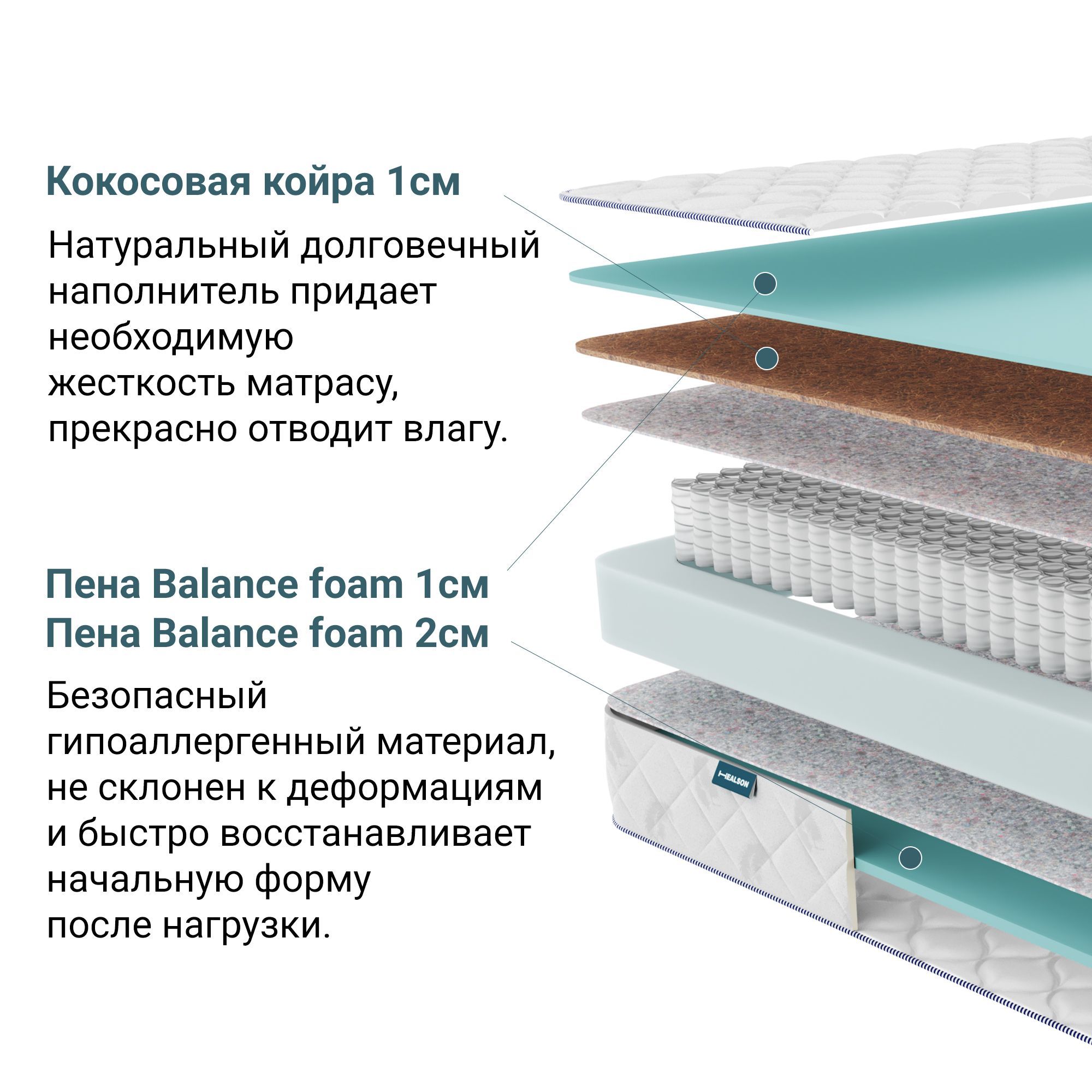 Healson матрасы производитель