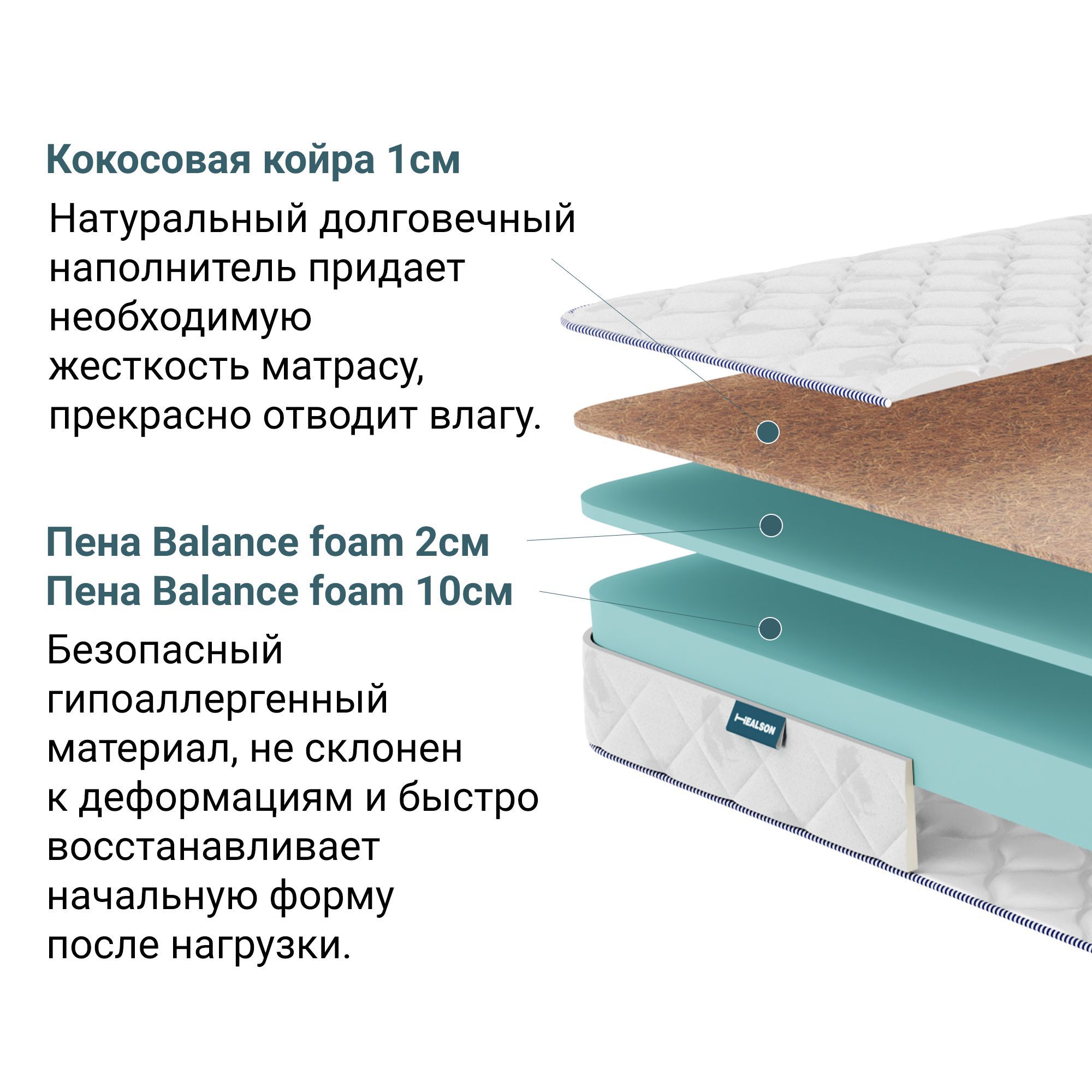 Матрас анатомический на кровать healson firm easy 160х200