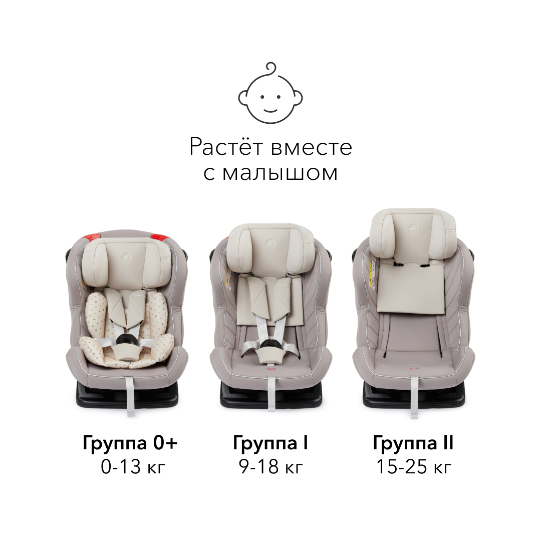 детское кресло happy baby passenger v2