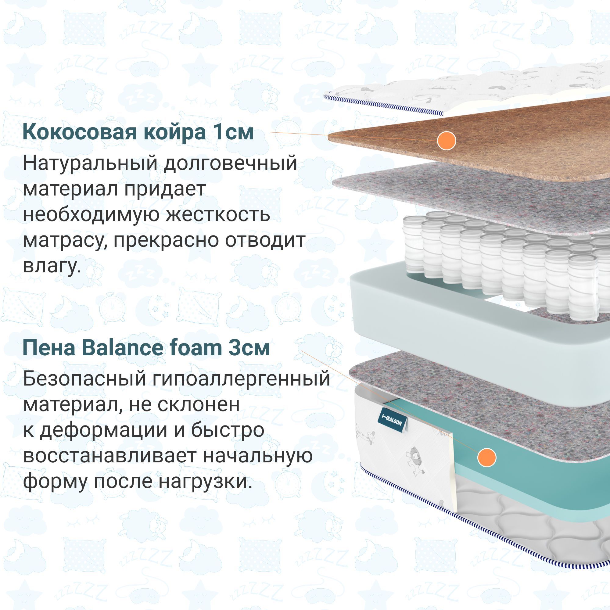 Матрас анатомический на кровать healson firm easy 80х190