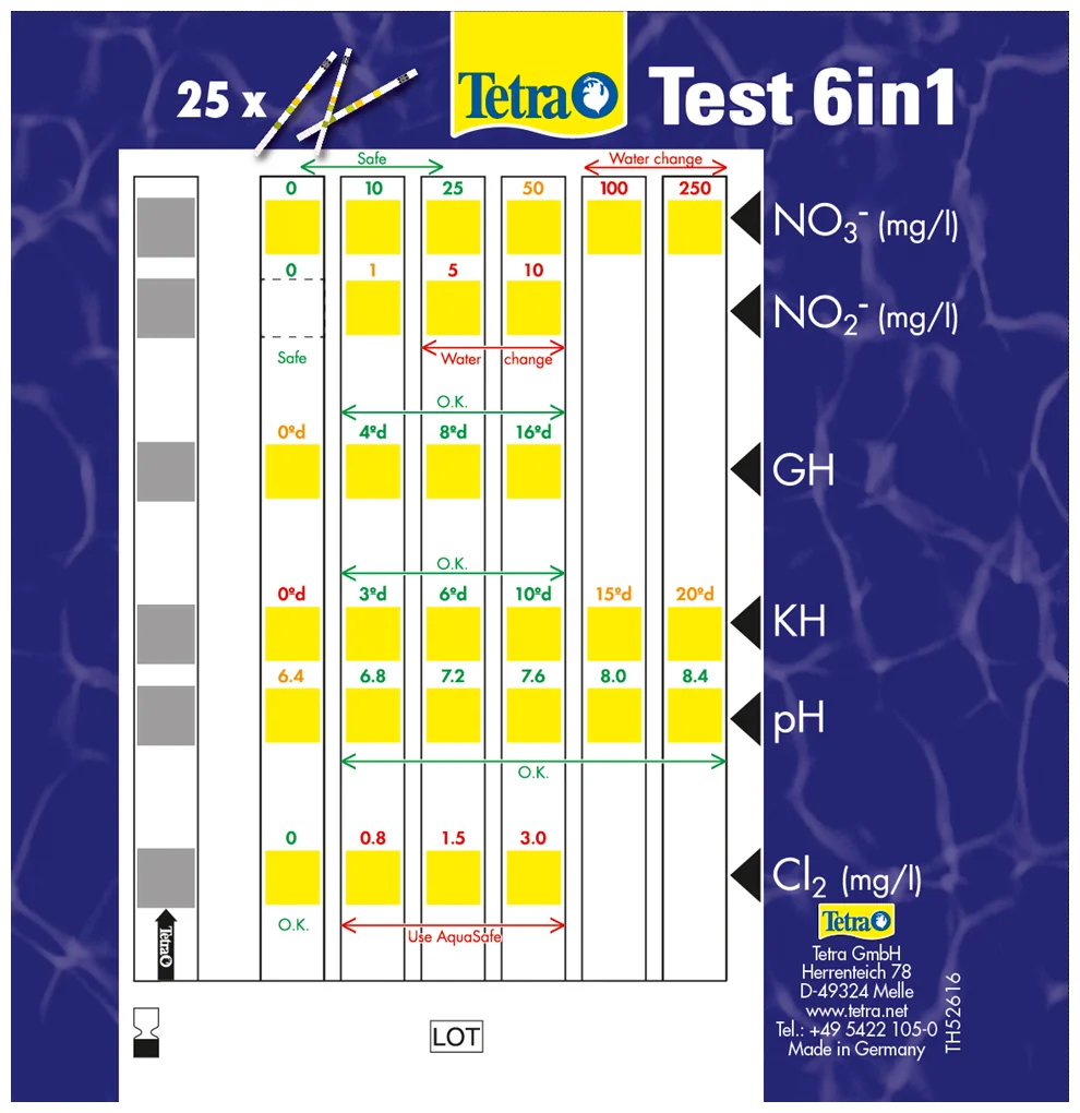 Тетра ин. Тест полоски тетра 6 в 1. Tetra Test 6в1. Тестирование аквариумной воды Tetra Test 6. Tetra тест воды полоски.