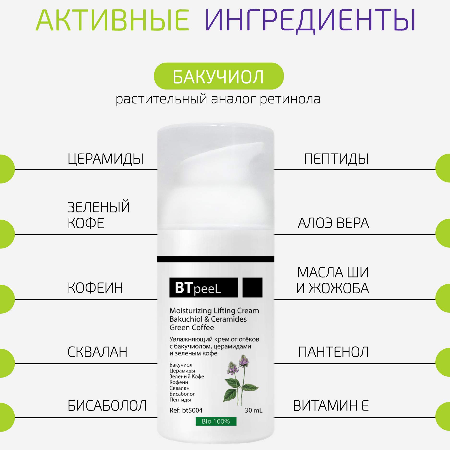 Бакучиол это. Btpeel крем с бакучиолом.