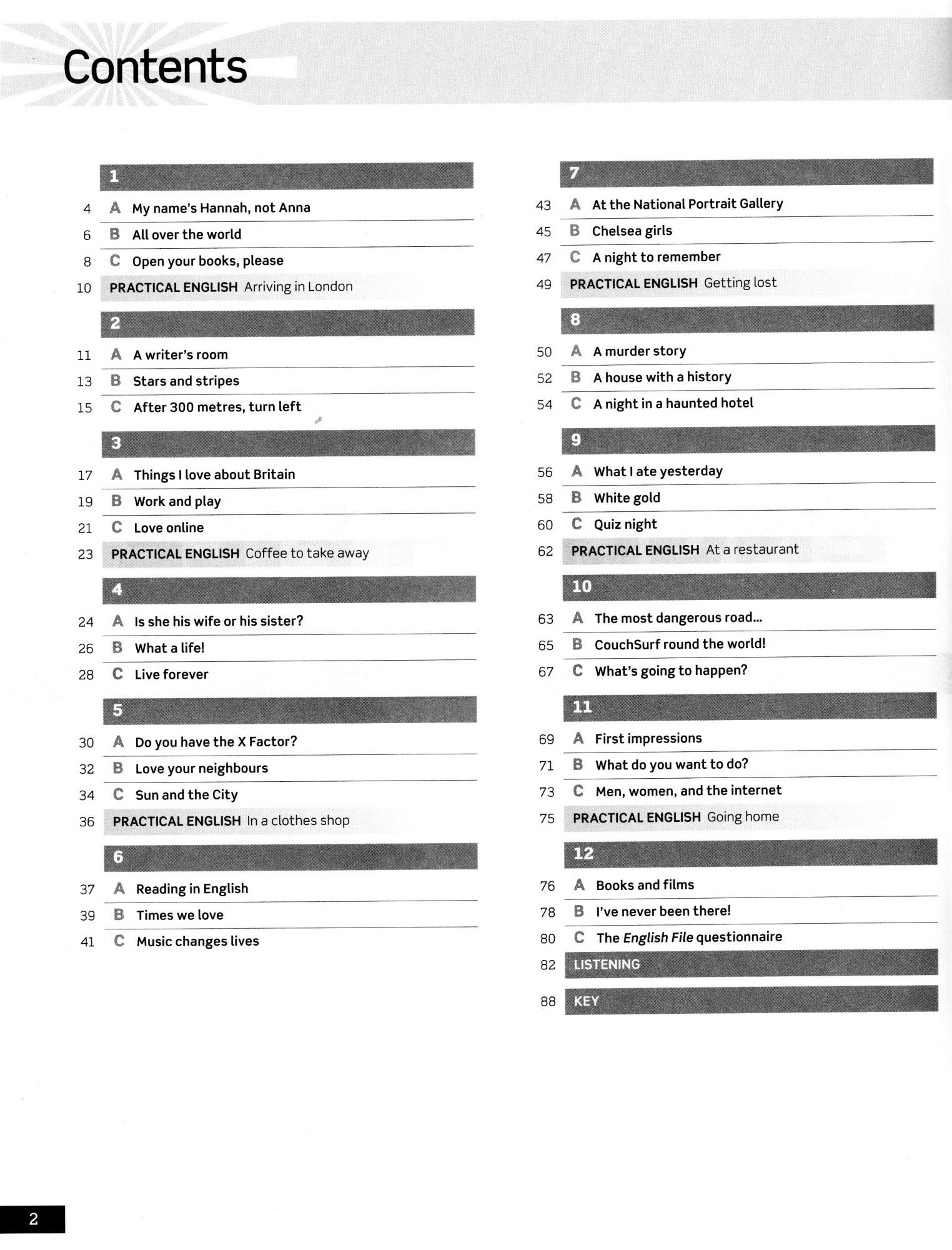 English file elementary tests. English file Upper Intermediate quick Test 1 ответы. English file pre Intermediate Unit 1a. English file Upper Intermediate Test 1 ответы. English file Upper Intermediate Test booklet answers.