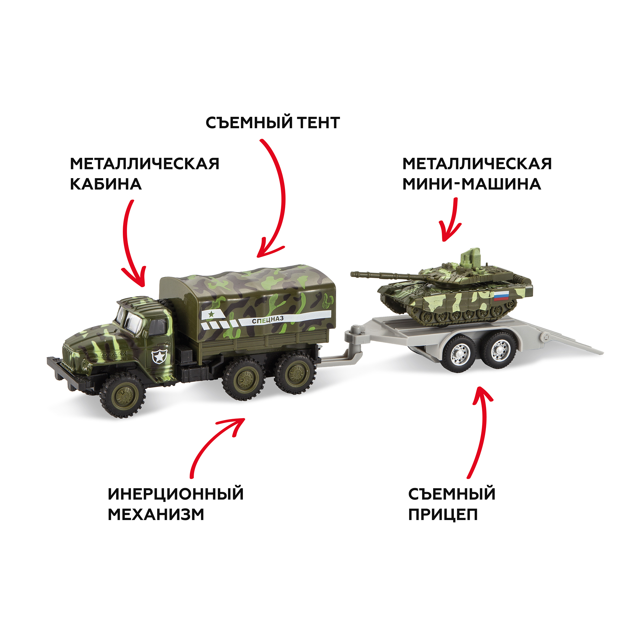 Набор машин Пламенный мотор Грузовик с прицепом Вооружённый силы,  инерционный танк, 870838 - купить в МаримакД, цена на Мегамаркет