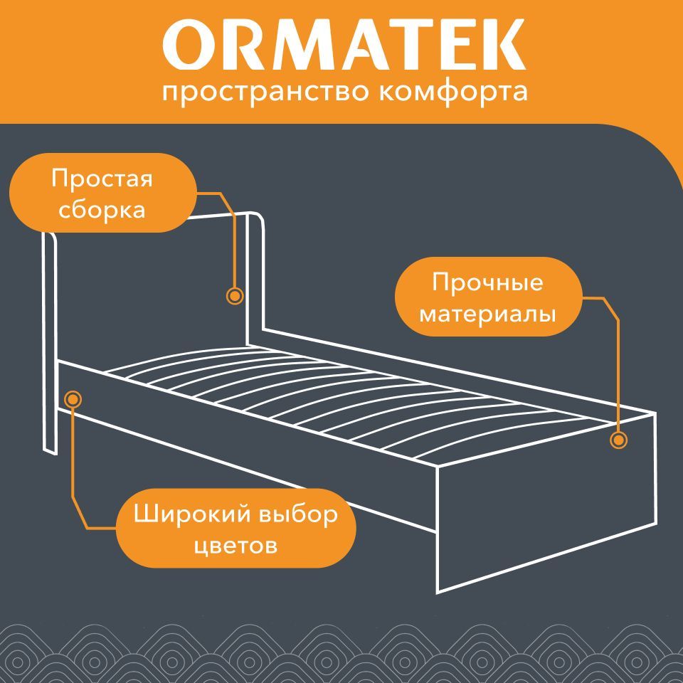 Характеристика кровать односпальная