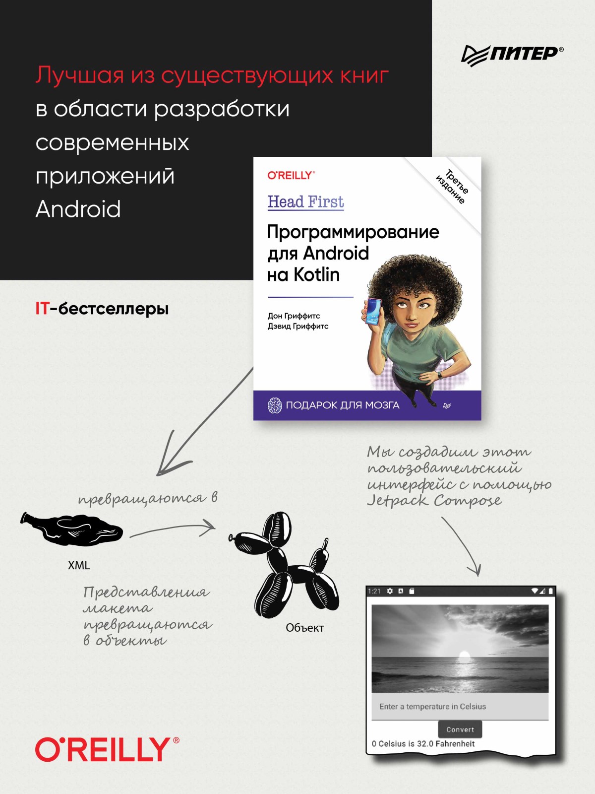 Head First. Программирование для Android на Kotlin. 3-е изд - купить в  Издательский дом «Питер», цена на Мегамаркет