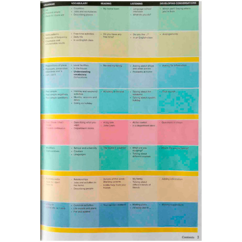 Outcomes intermediate 2nd edition