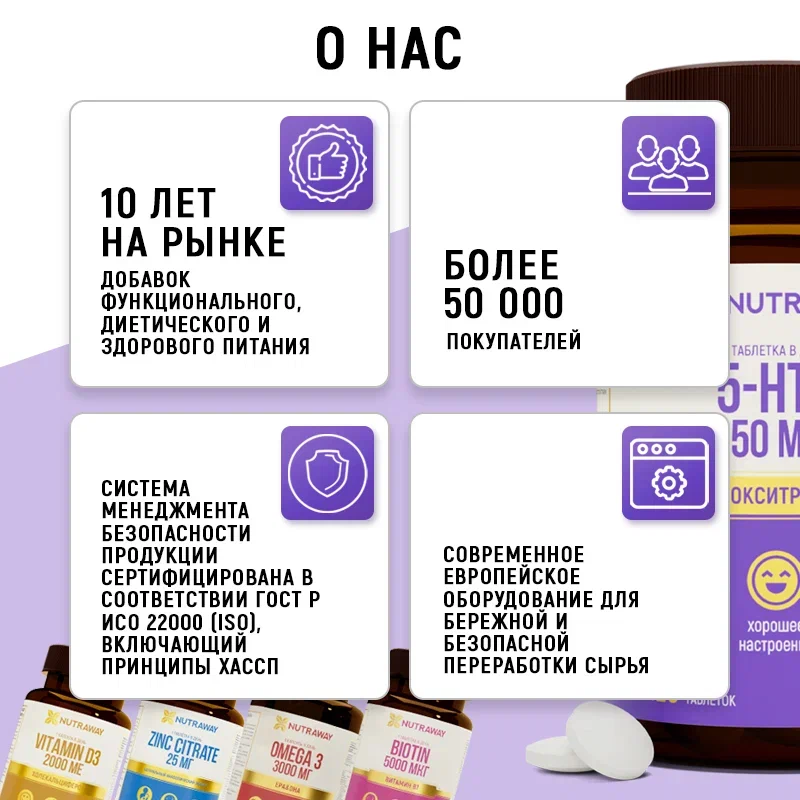 5-гидрокситриптофан NUTRAWAY 5-HTP таблетки 60 шт. – купить в Москве ...