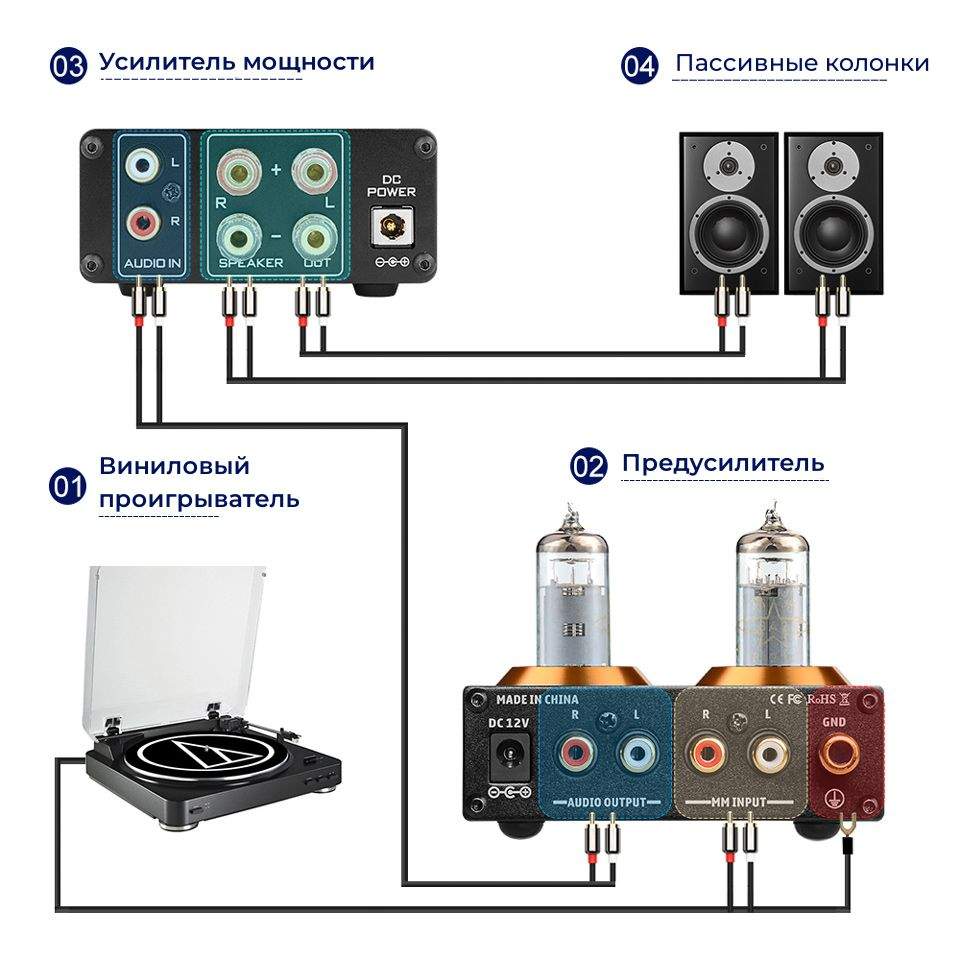 Ламповый предусилитель с фонокорректором AIYIMA T3 для винилового ...