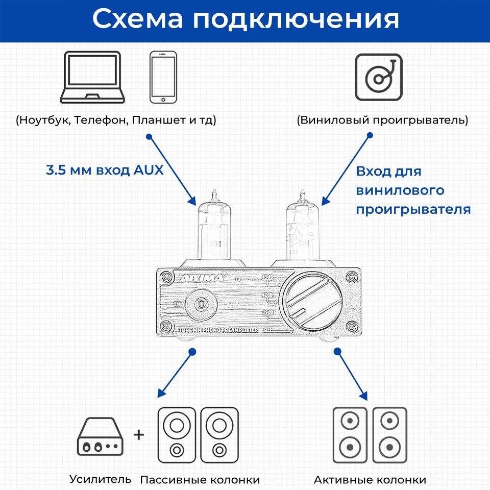 Ламповый предусилитель с фонокорректором AIYIMA T3 для винилового  проигрывателя, купить в Москве, цены в интернет-магазинах на Мегамаркет