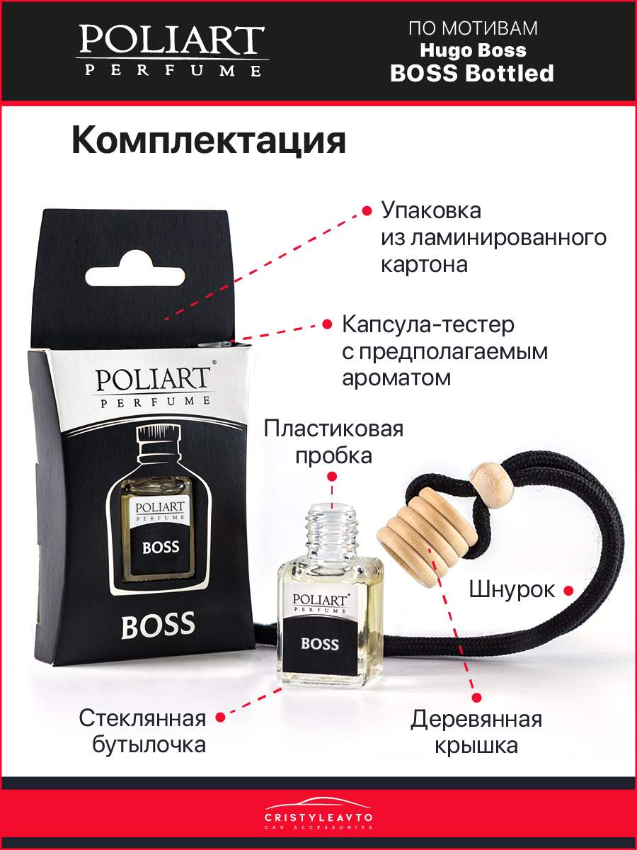 Ароматизатор в машину POLIART Perfume 4618787-869251 Boss – купить в  Москве, цены в интернет-магазинах на Мегамаркет