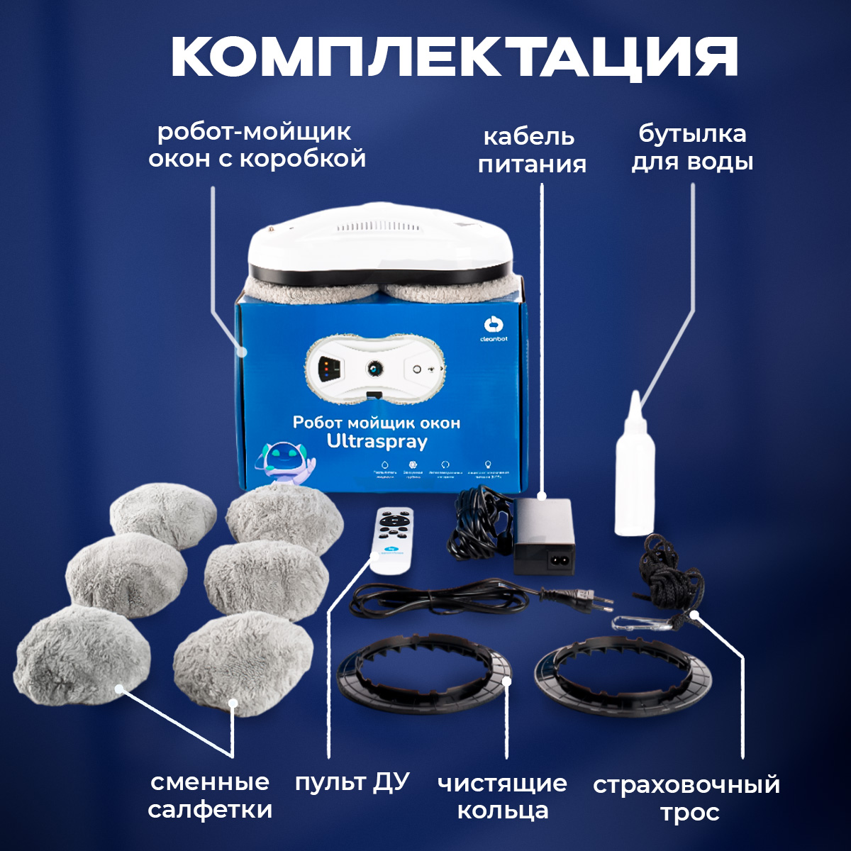 Робот мойщик окон Cleanbot Ultraspray + дополнительный комплект салфеток  (26 шт) - отзывы покупателей на маркетплейсе Мегамаркет | Артикул:  600005893381