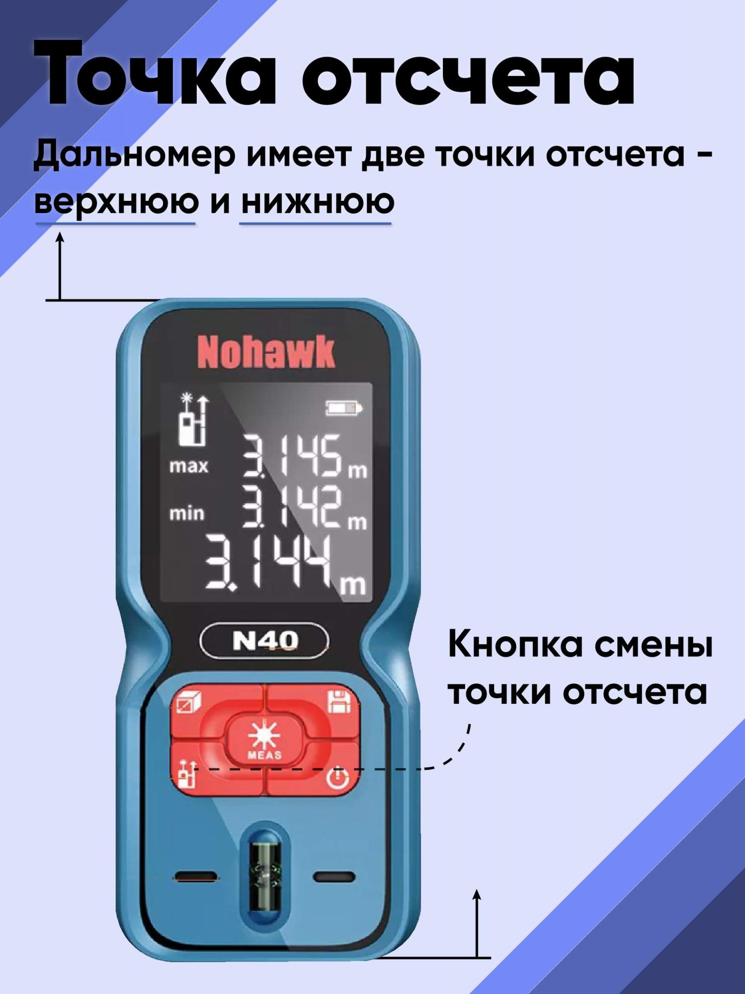 Лазерный дальномер Niddo, Измерение 0,05-50 метров, синий, погрешность  1,5мм – купить в Москве, цены в интернет-магазинах на Мегамаркет