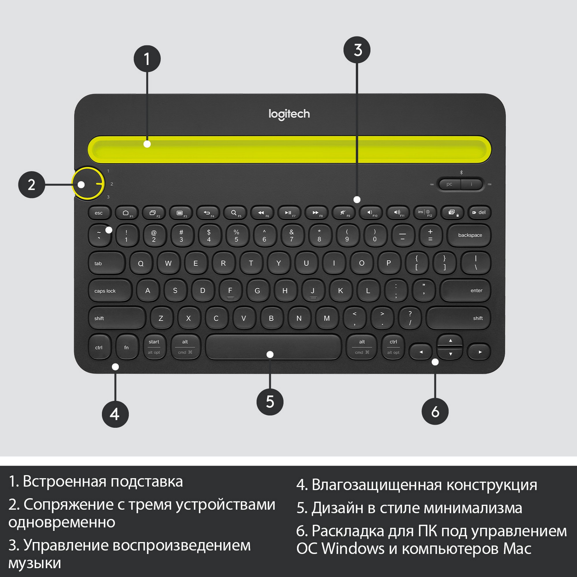 Беспроводная клавиатура Logitech K480 Yellow/Black (920-006368) - отзывы  покупателей на маркетплейсе Мегамаркет | Артикул: 100000023674