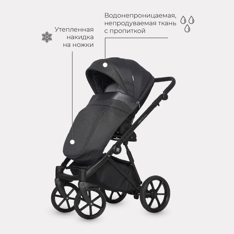 Cybex nano cheap