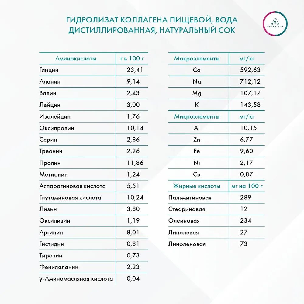 Первый Живой Коллаген Малина Купить