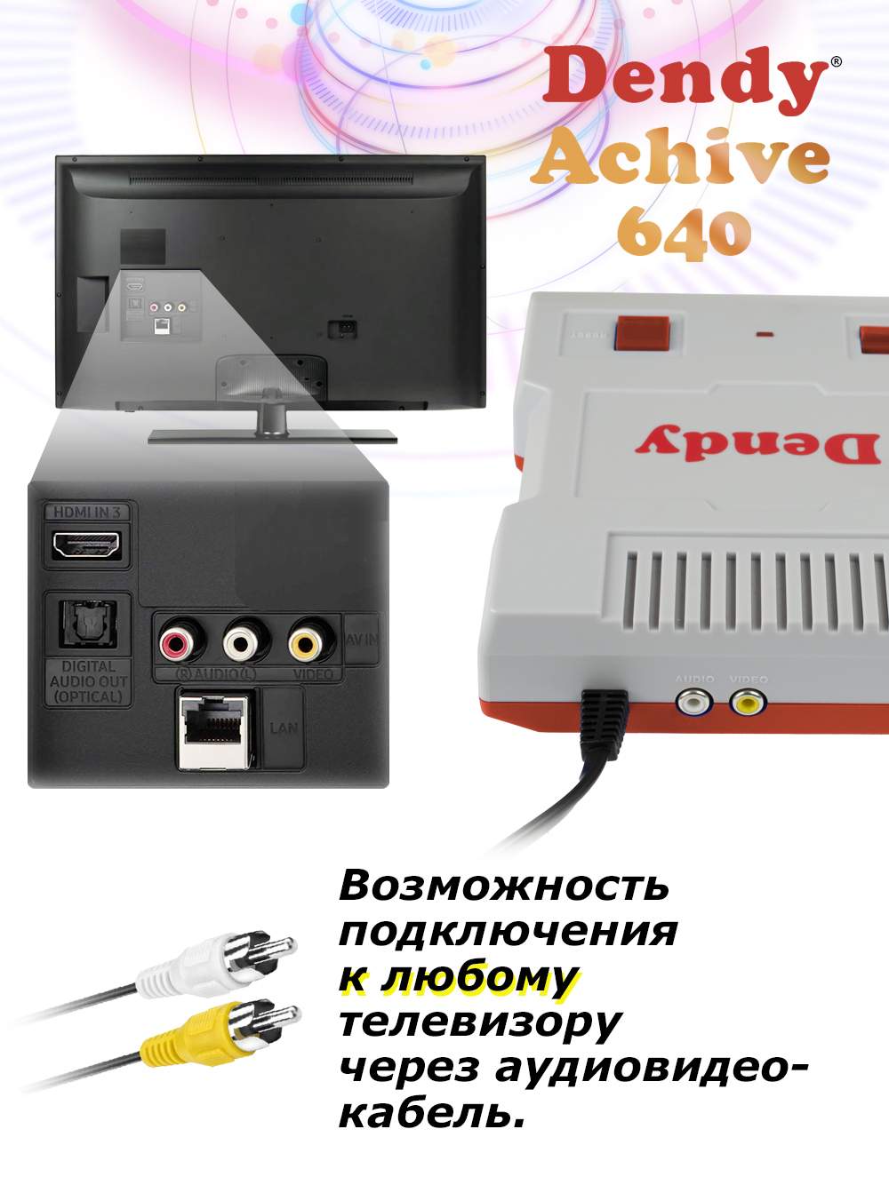 Игровая приставка 8-бит Dendy Achive 640 игр, белая (DA-G-640W), купить в  Москве, цены в интернет-магазинах на Мегамаркет