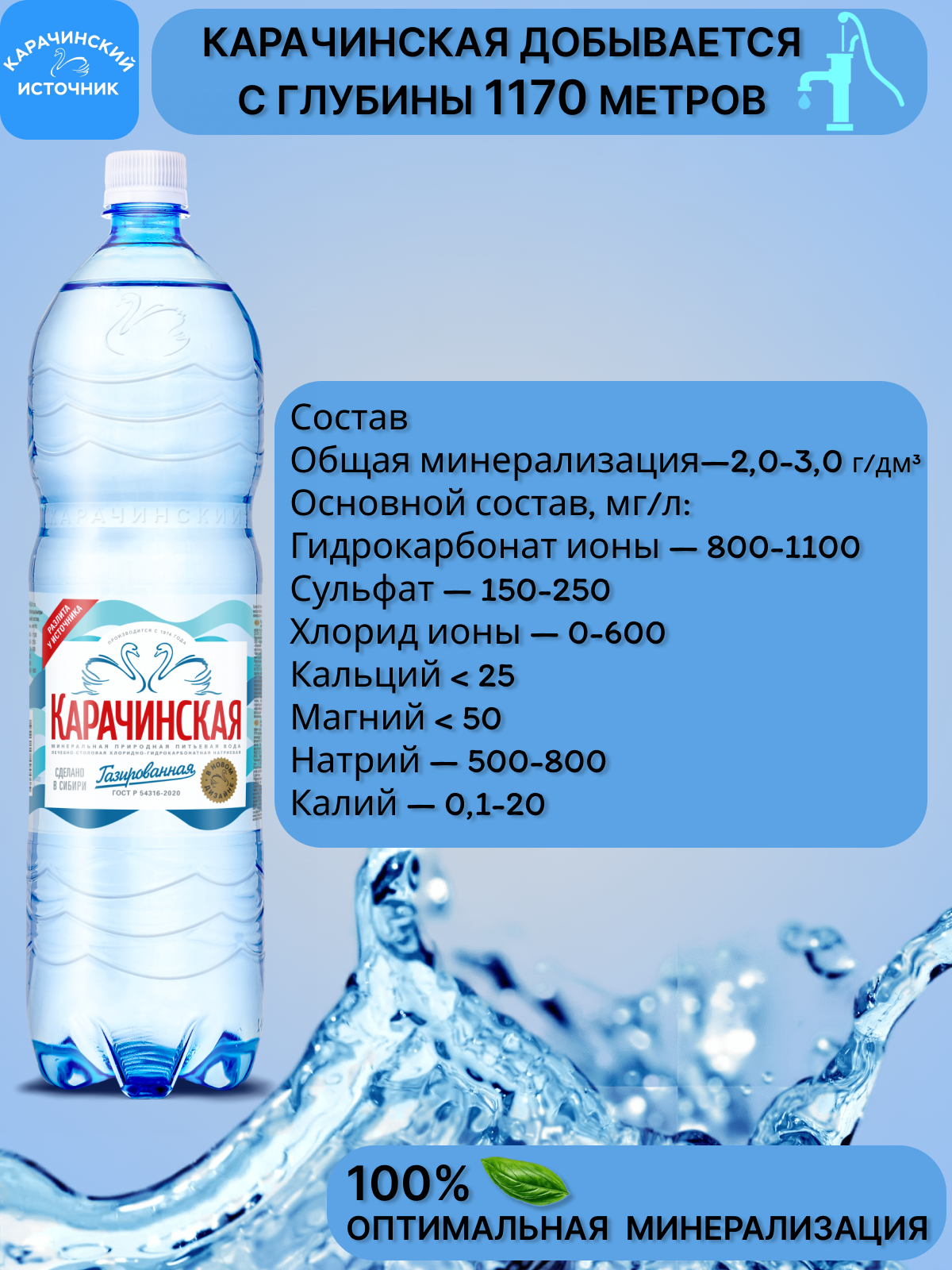 Минеральная Вода Карачинская Купить