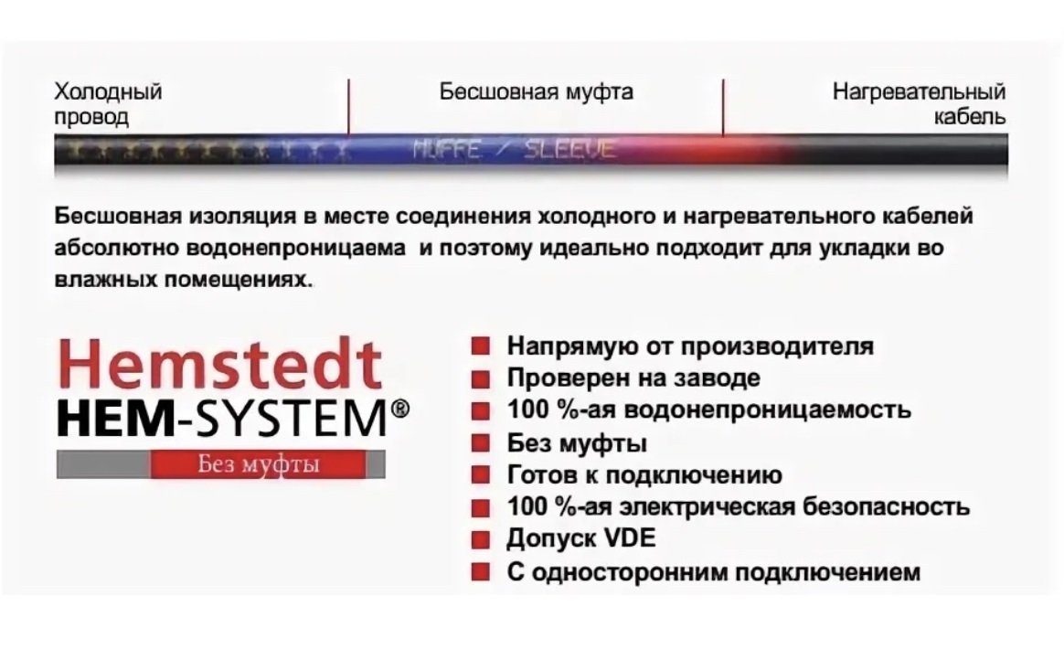 Теплый пол под плитку. Нагревательный мат Hemstedt DH 0,6 м2 - купить в  ИнТерм, цена на Мегамаркет