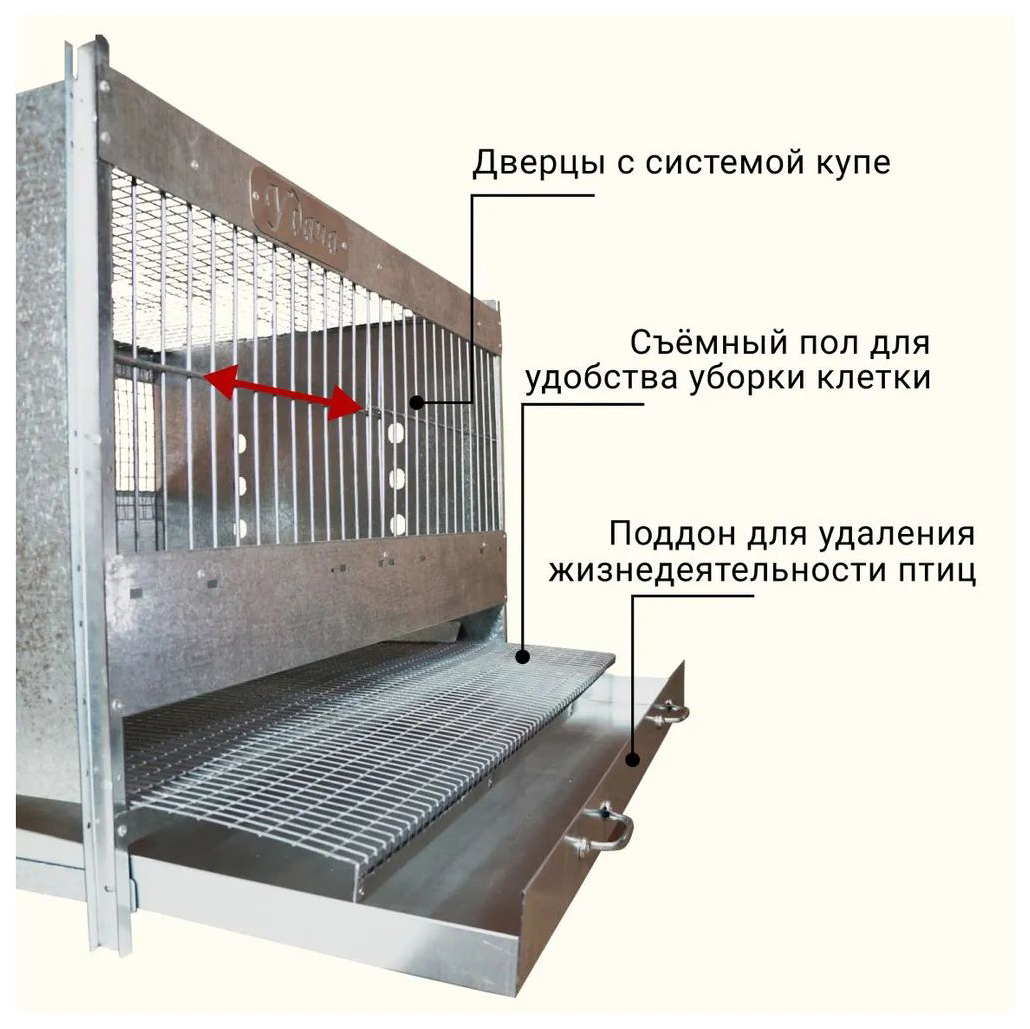 Клетки для индюшат