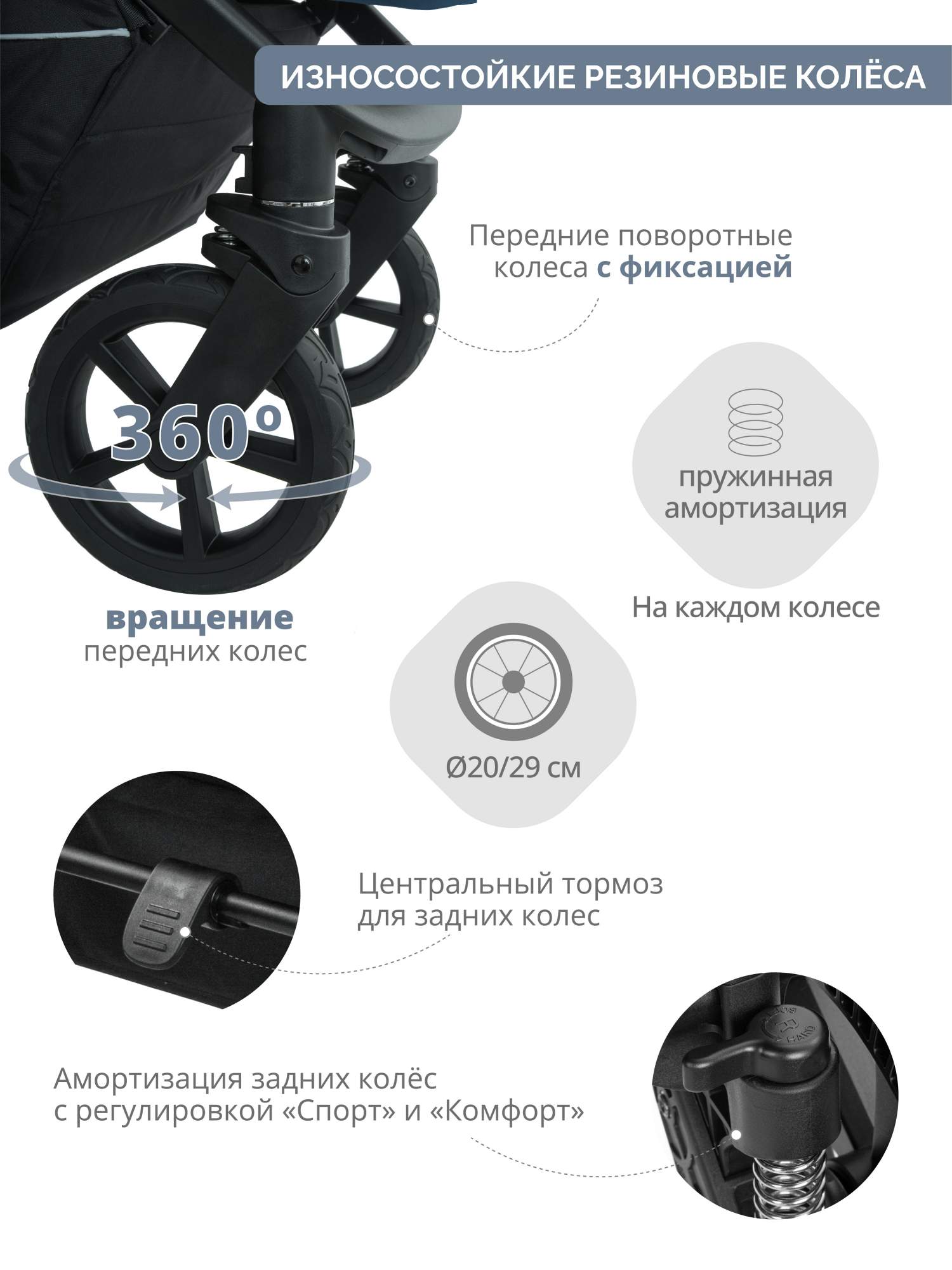 Как снять колеса с коляски индиго Прогулочная коляска Indigo Corsa, синий - характеристики и описание на Мегамарке