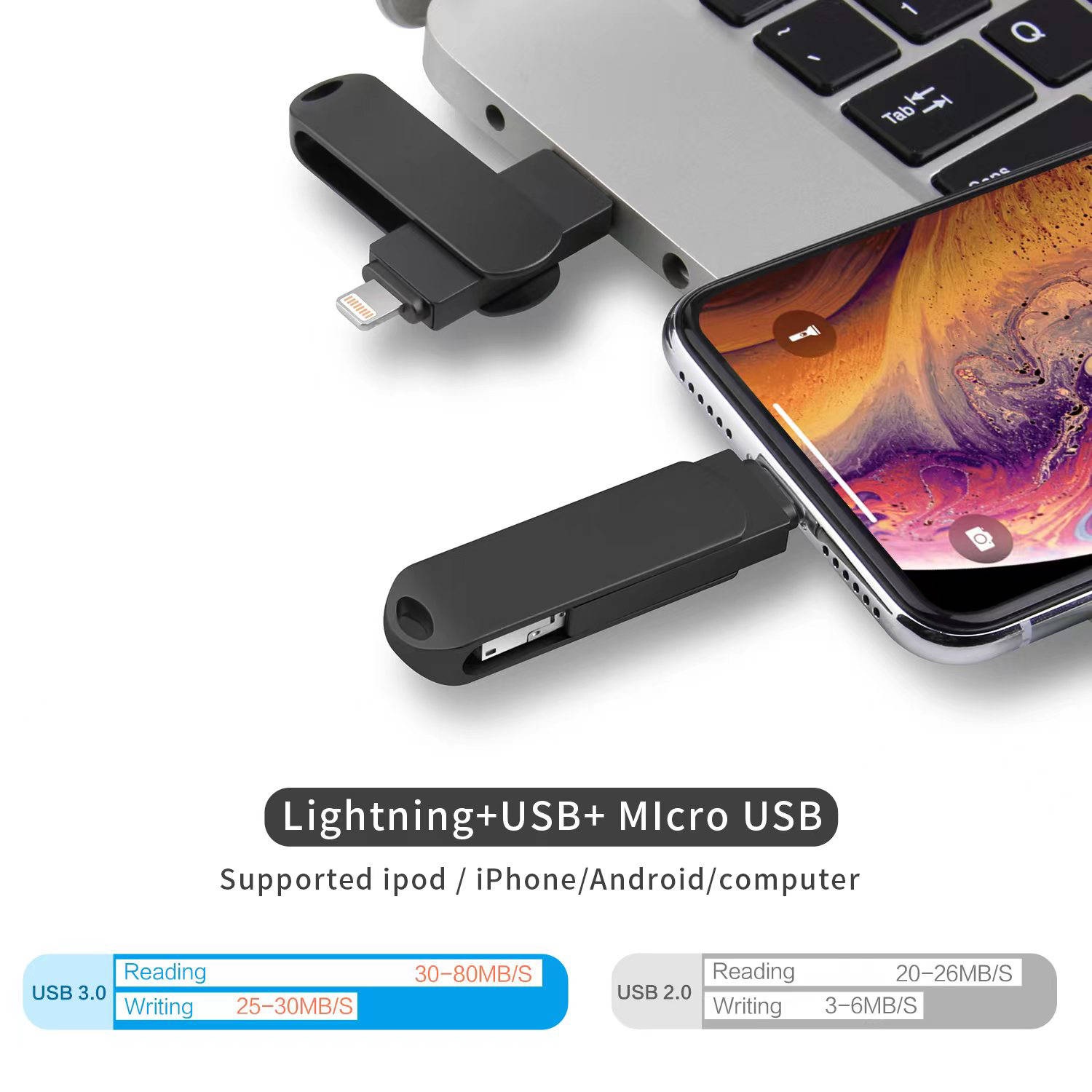 Флешка MEMO BOSS OTG Lightning/USB 3.0/Type-C 256 ГБ (3-in-1 Flash 128G) -  отзывы покупателей на Мегамаркет | 600012594999