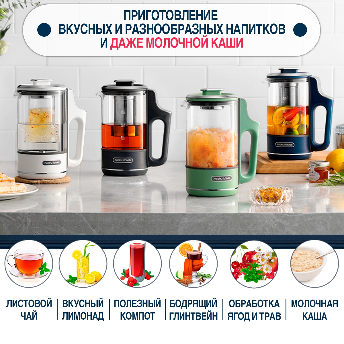 Чайник электрический Morphy Richards MR6086B 0.6 л синий, купить в ...