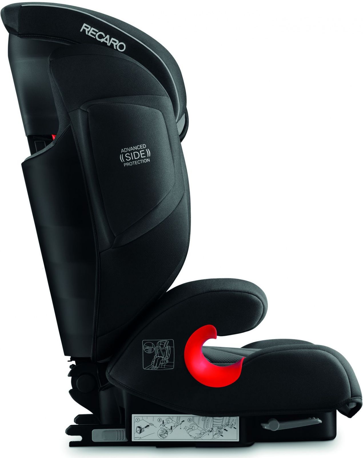 Recaro Monza Nova 2 Seatfix