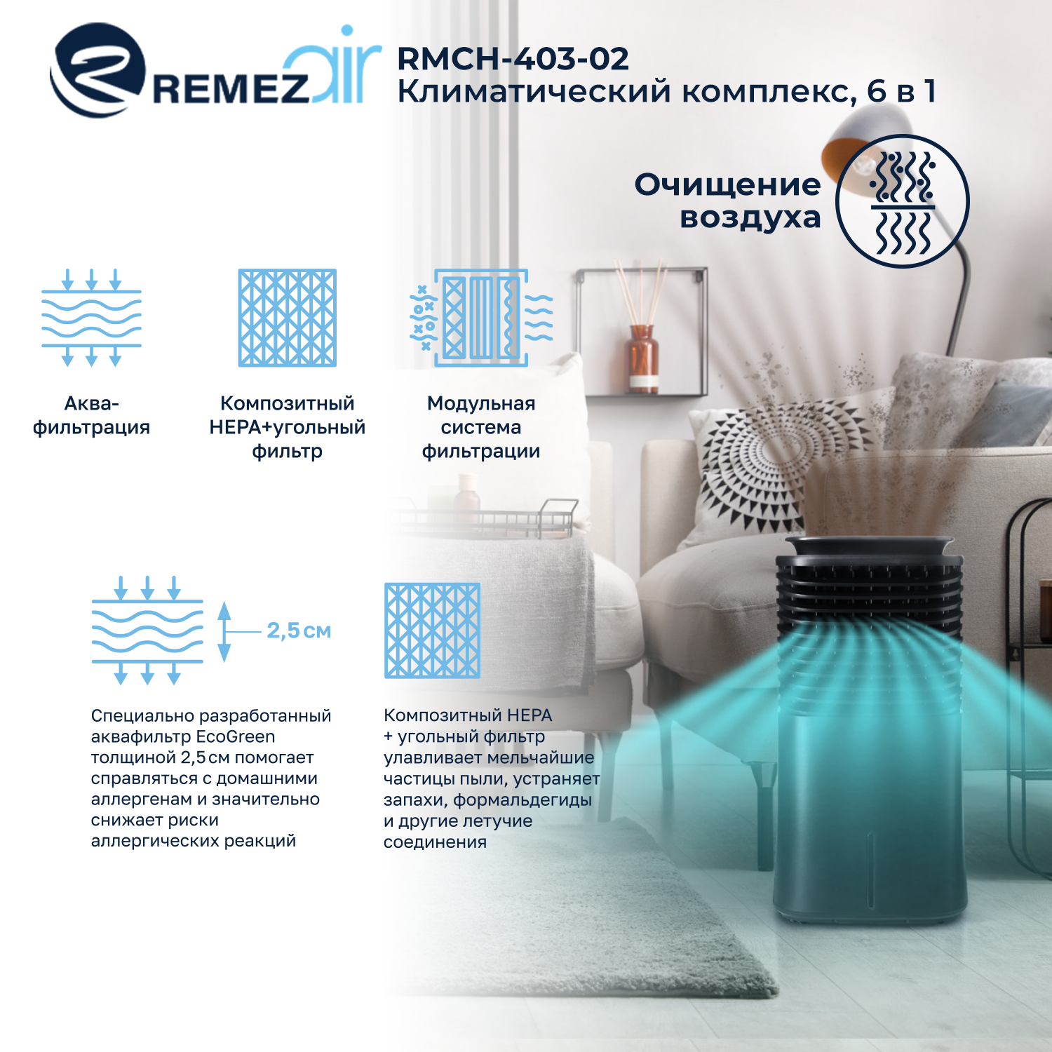 Remez aqua. RMCH-403-01. Remez RMCH 403. Remezair RMCH-403. Климатический комплекс мойка воздуха.