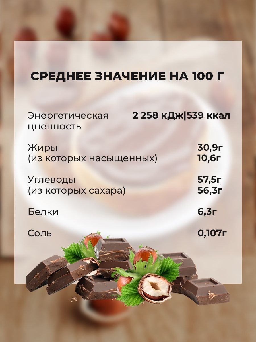 Купить шоколадная паста Nutella с какао и фундуком, 2 шт по 750 г, цены на  Мегамаркет | Артикул: 600012700115