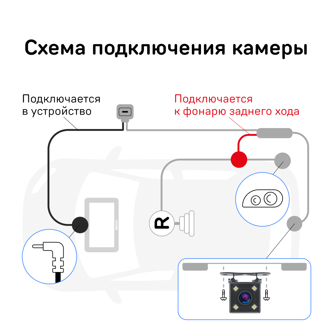 Купить камера заднего вида для комбо-устройства iBOX RearCam HD9, цены на  Мегамаркет | Артикул: 600007342002