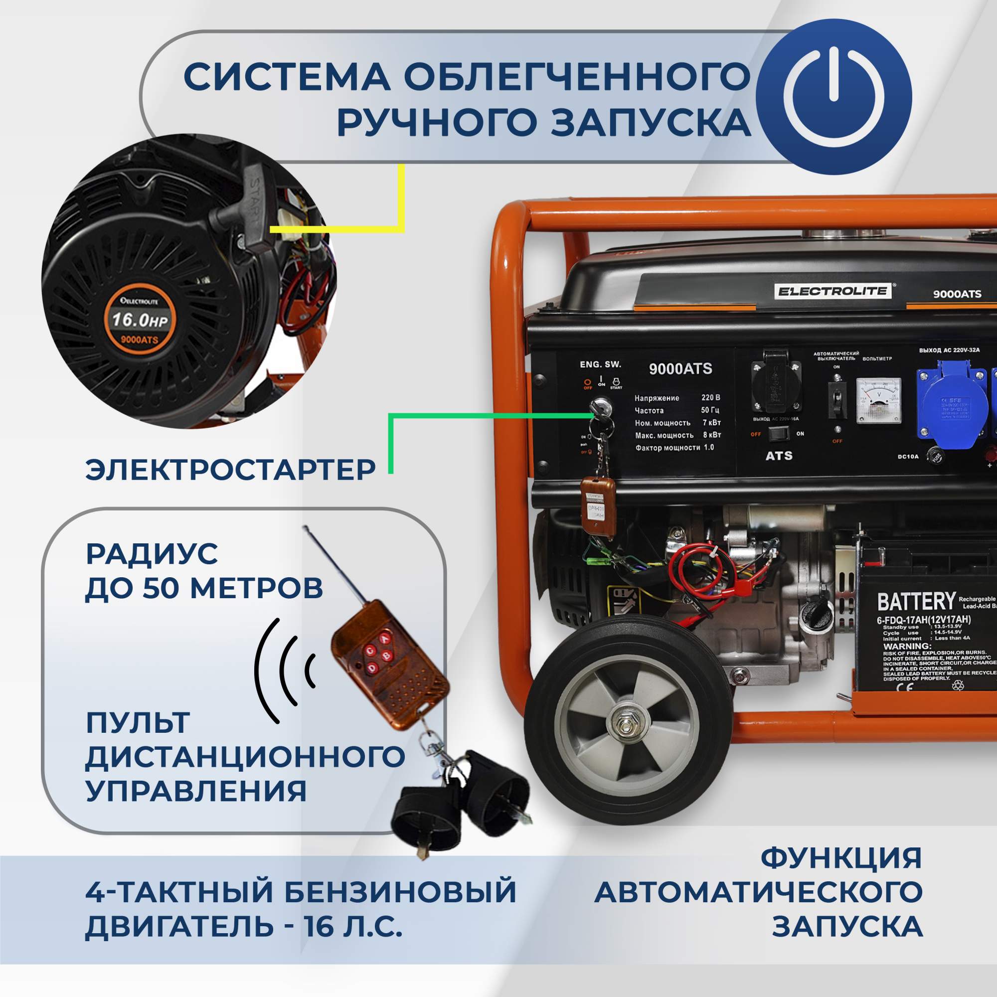 Купить Генератор 5 Квт С Автозапуском