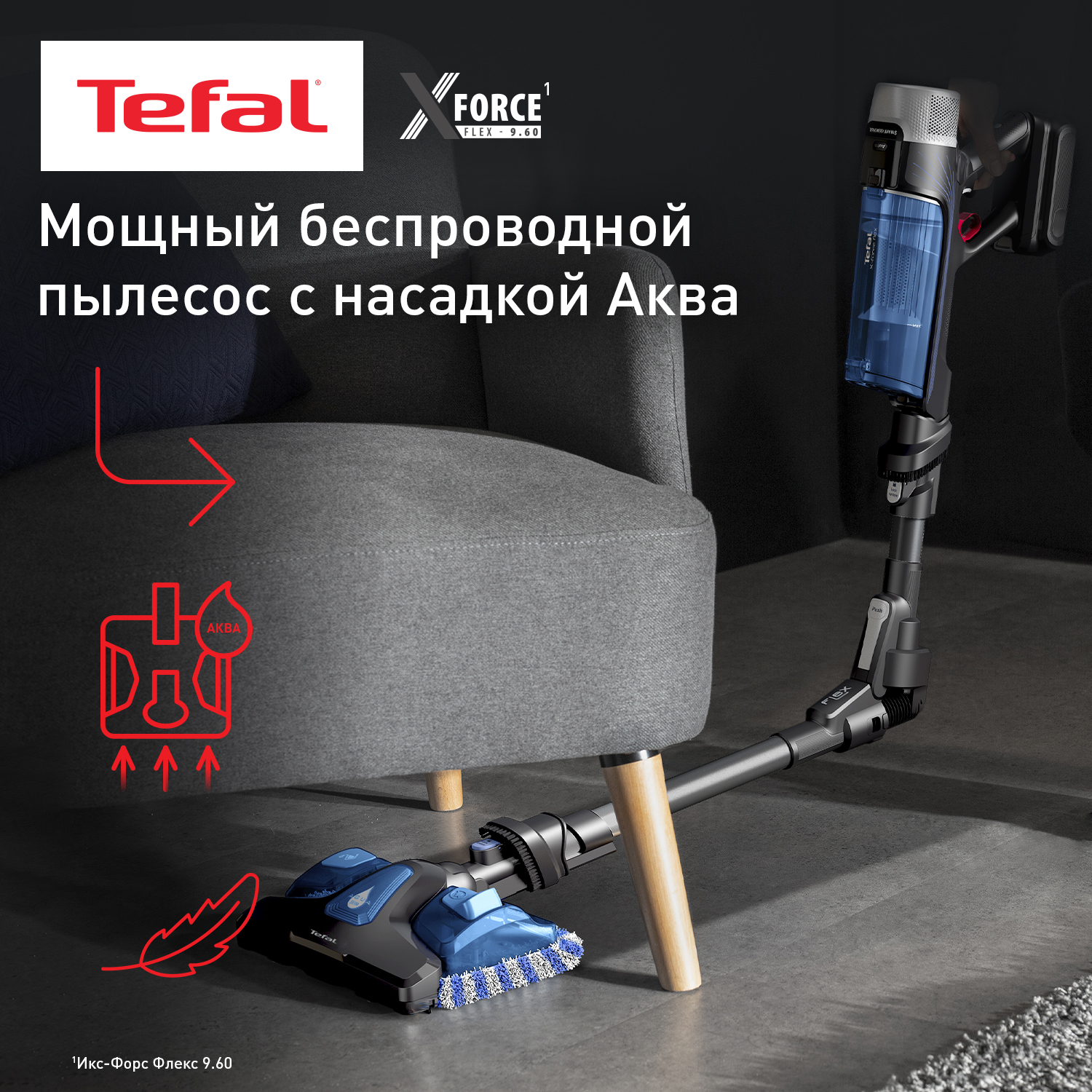 Пылесос Tefal TY20C7WO черный, купить в Москве, цены в интернет-магазинах на Мегамаркет